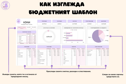Бюджетиране За Семейства И Двойки - Таблица Google Sheets