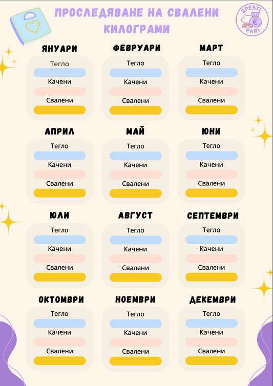 Проследяване На Свалени Килограми